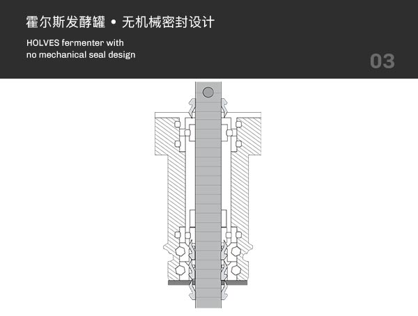 HOLVES嘿嘿射在线观看视频無機械密封設計 HOLVES嘿嘿射在线观看视频無機械密封設計